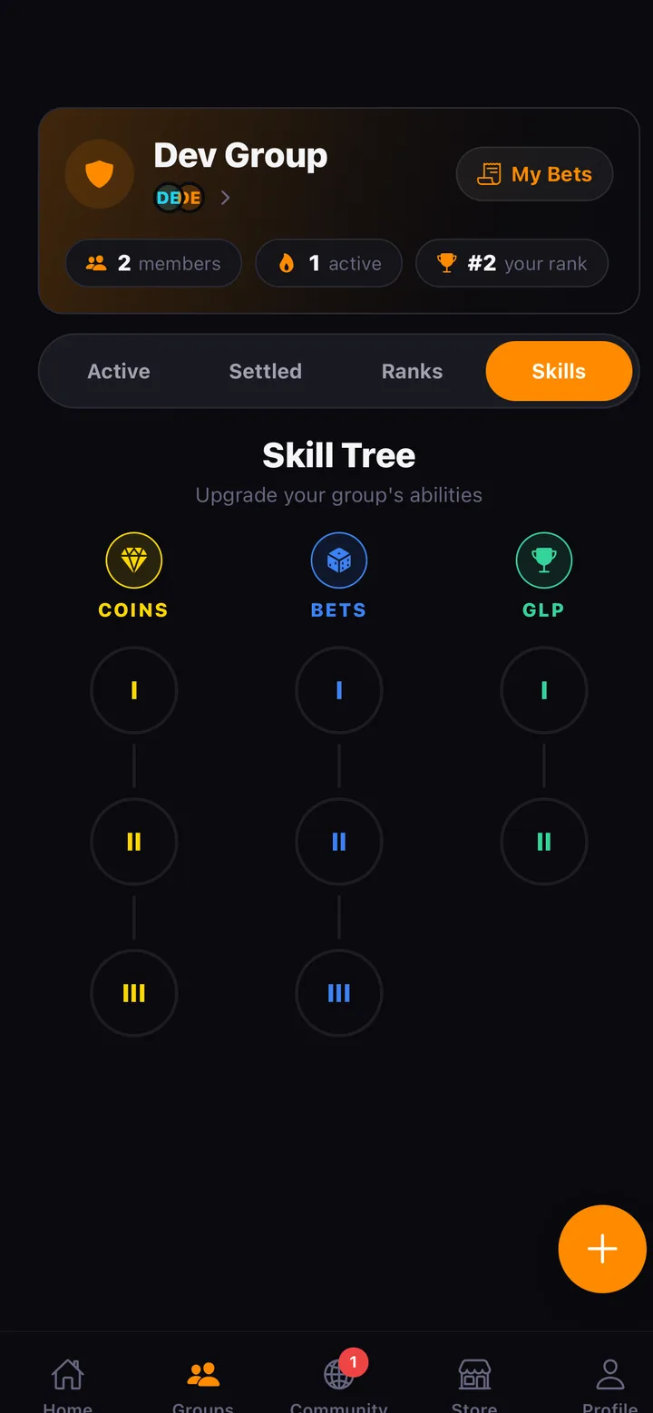 A group skill tree in BYF